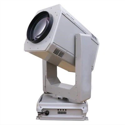 Спољна покретна предња светла