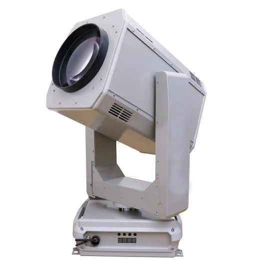 Рефлектори за спољашњост